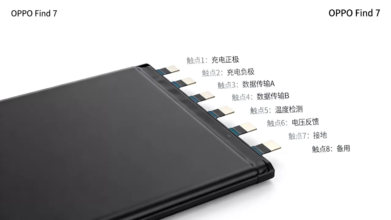 oppofind7电池的八个触点分别是什么，OPPO Find 7电池触点功能详解
