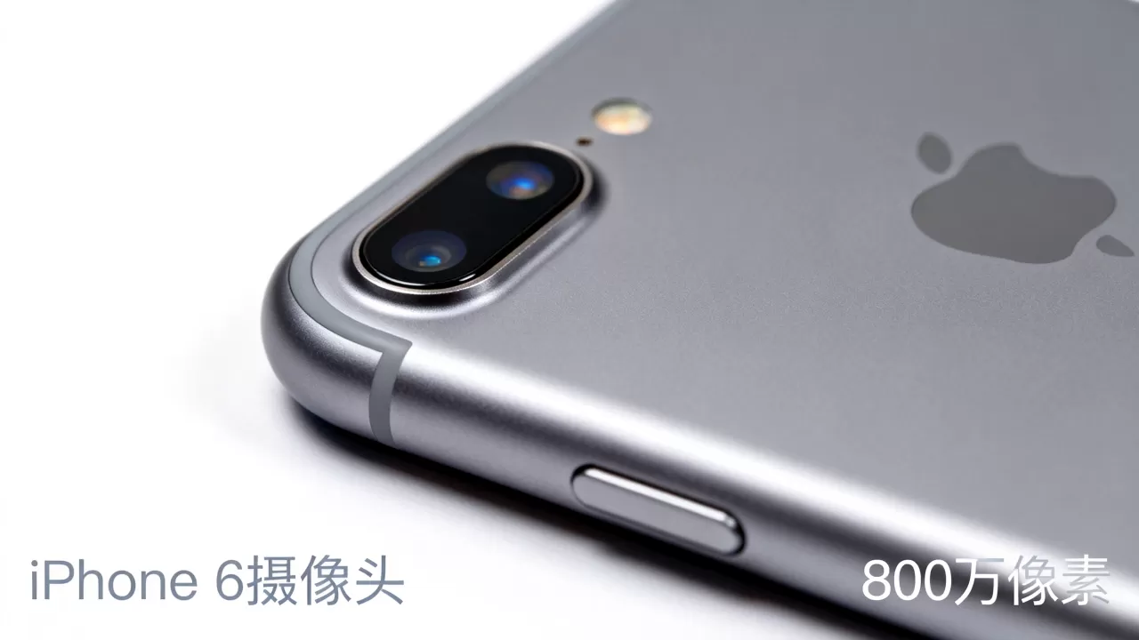iphone6摄像头怎么样，iphone6摄像头像素