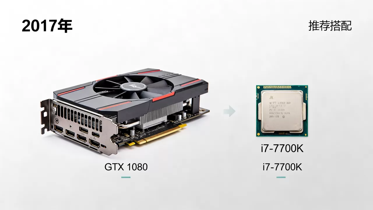 2017显卡天梯图对应cpu,2017年显卡天梯图与CPU搭配推荐 2017显卡天梯图对应cpu,2017年显卡天梯图与CPU搭配推荐