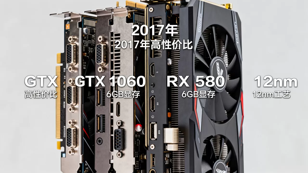 2017显卡选购指南,2017年高性价比显卡推荐 2017显卡选购指南,2017年高性价比显卡推荐