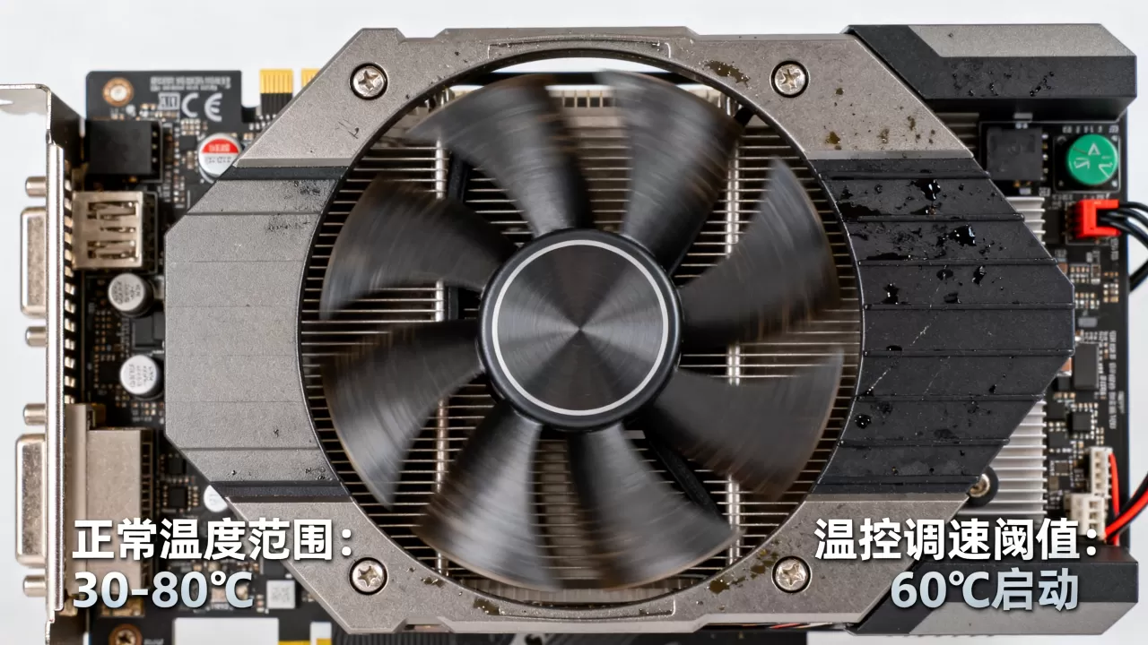 显卡温控调速多少度正常,显卡温控调速 显卡温控调速多少度正常,显卡温控调速