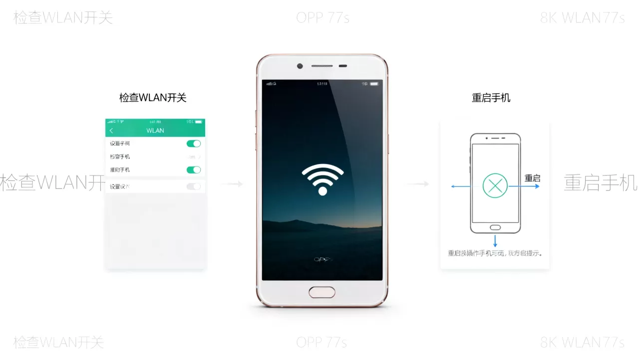 oppor7s桌面为什么没有WLAN,OPPO R7s WLAN图标消失解决办法 oppor7s桌面为什么没有WLAN,OPPO R7s WLAN图标消失解决办法