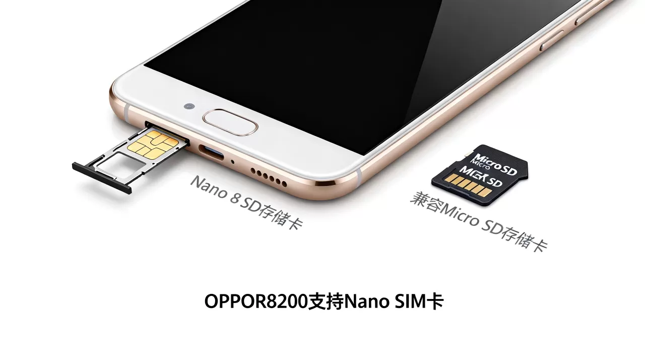 OPPOR8200是什么卡,OPPOR8200支持什么卡 OPPOR8200是什么卡,OPPOR8200支持什么卡