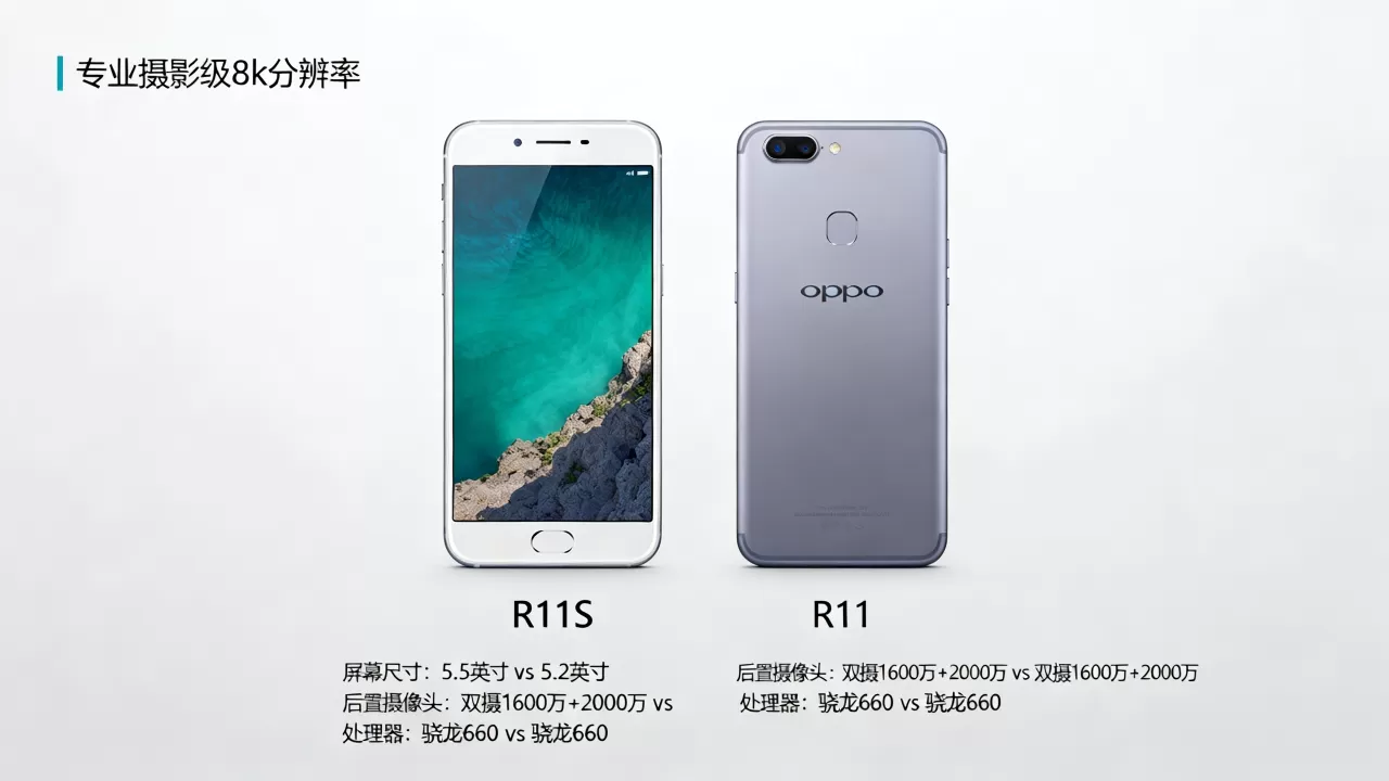 oppor11st和r11有什么区别,OPPO R11S和R11配置对比 oppor11st和r11有什么区别,OPPO R11S和R11配置对比