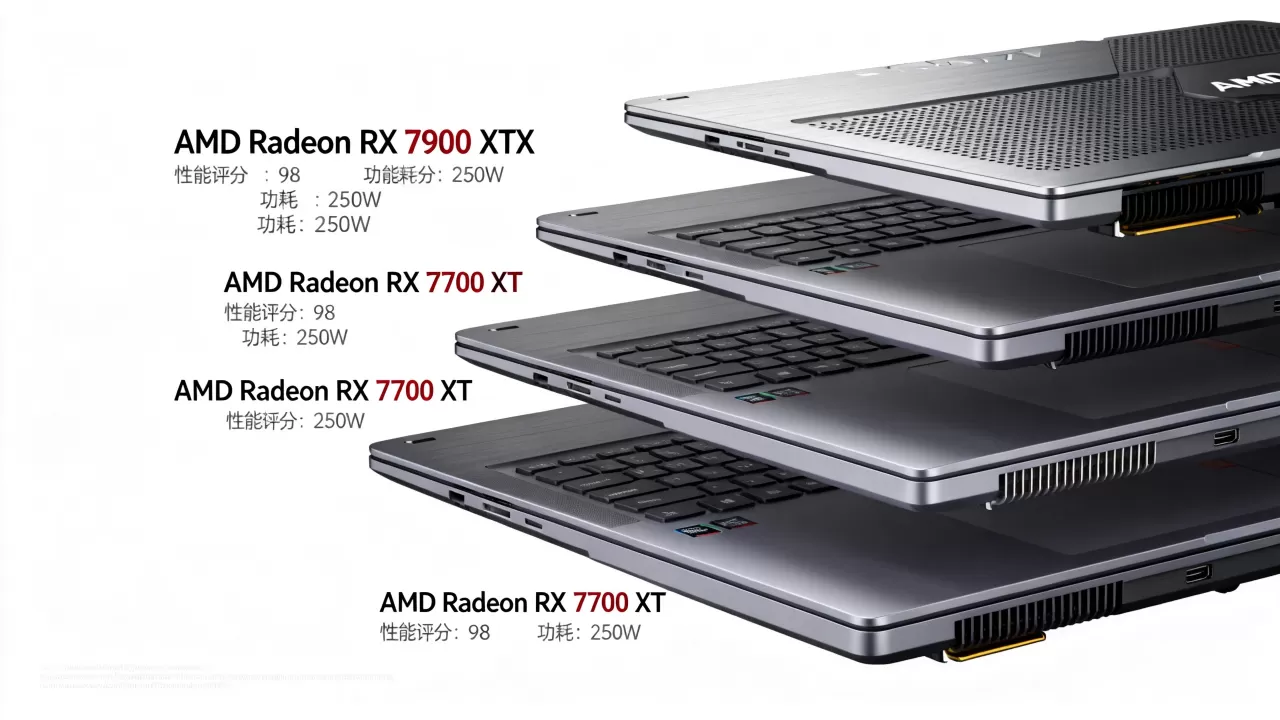 笔记本amd显卡天梯图,amd显卡性能排行 笔记本amd显卡天梯图,amd显卡性能排行