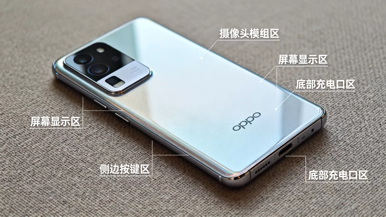 oppo是什么区,oppo手机分区 oppo是什么区,oppo手机分区