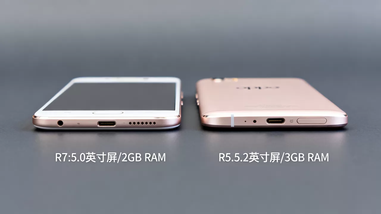 为什么oppor7比r5便宜,OPPO R7和R5区别 为什么oppor7比r5便宜,OPPO R7和R5区别