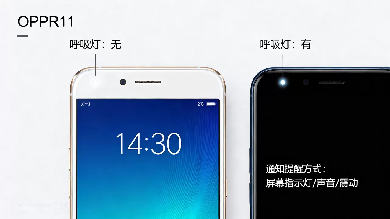 OPPOR11为什么没有呼吸灯，手机呼吸灯的作用