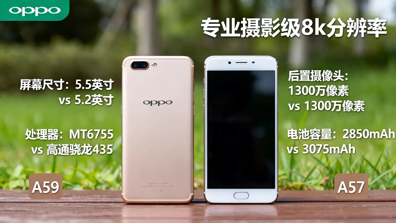 OPPO R9和A57区别是什么？OPPO R9与A57配置参数对比