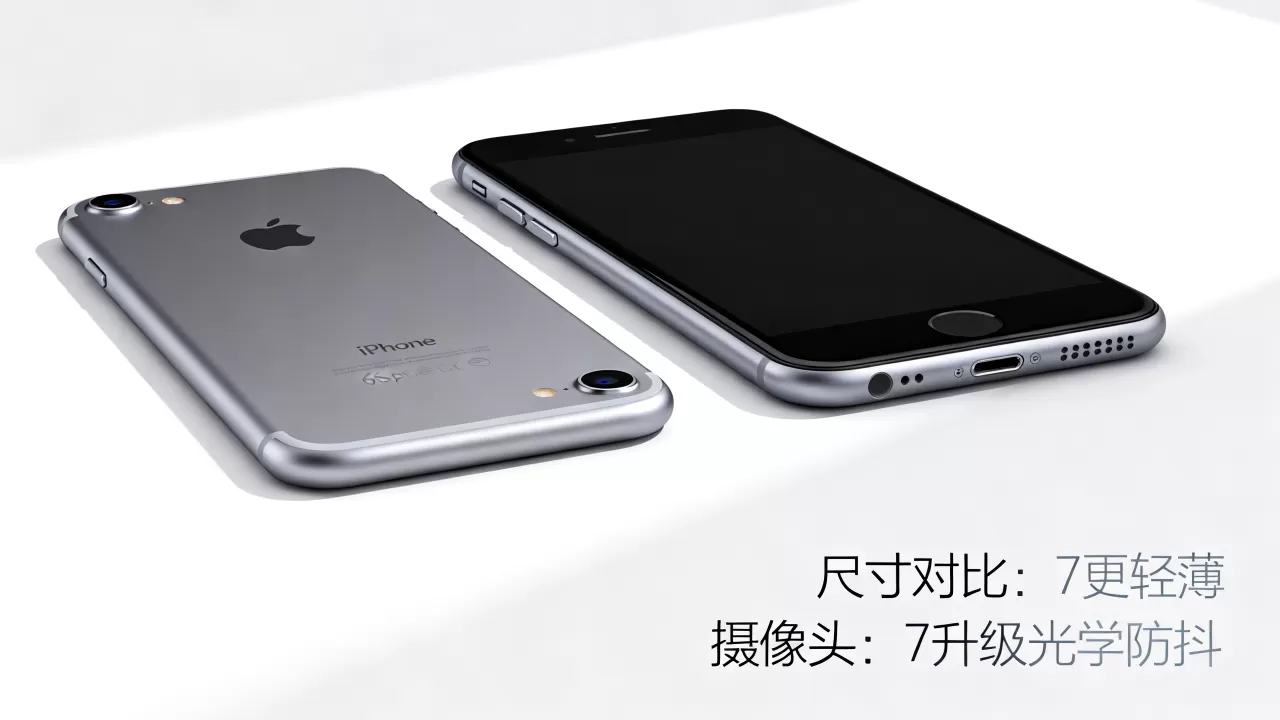 iphone7与6splus对比,iphone7和6splus区别大吗 iphone7与6splus对比,iphone7和6splus区别大吗