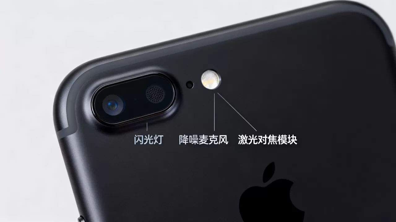 iphone7的闪光灯旁边是什么,iphone7闪光灯位置 iphone7的闪光灯旁边是什么,iphone7闪光灯位置