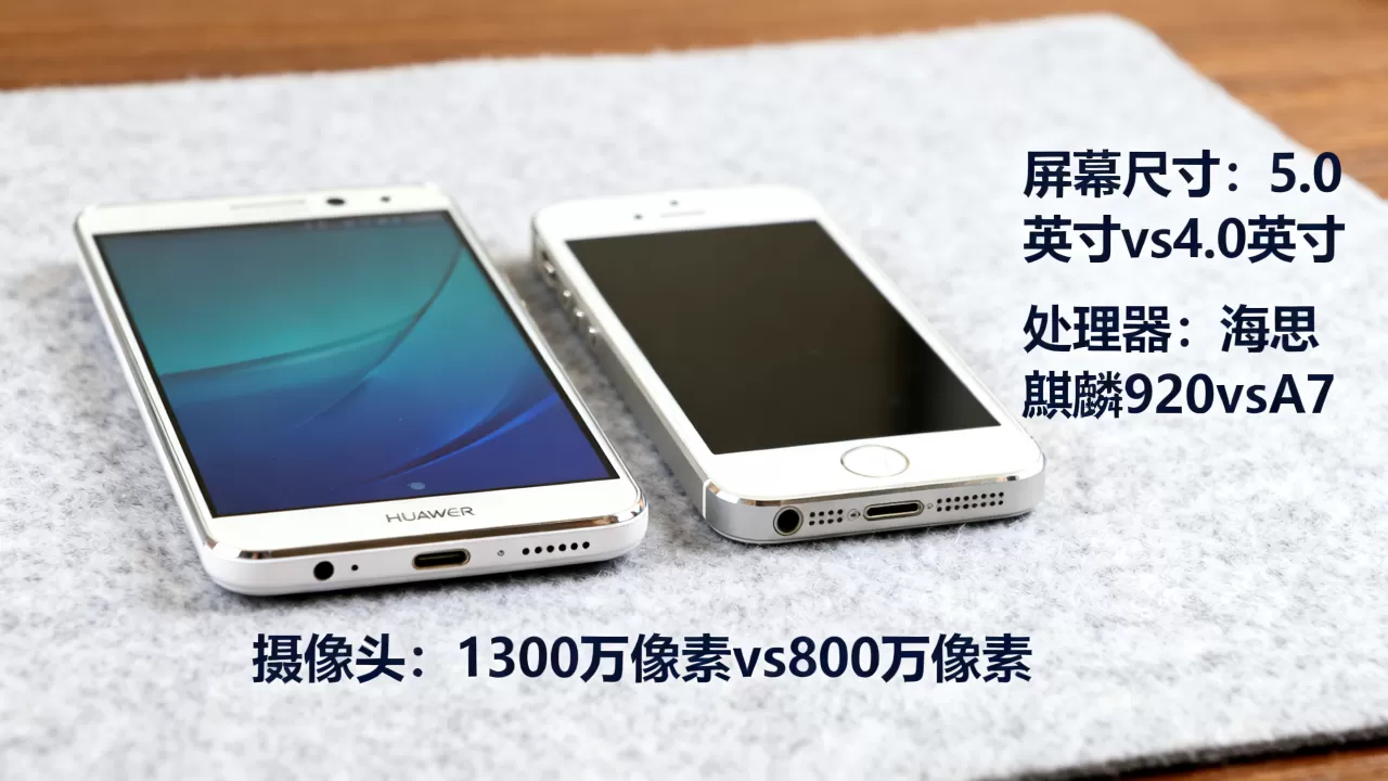华为荣耀6和iphone5s哪个更好?华为荣耀6和iphone5s对比 华为荣耀6和iphone5s哪个更好?华为荣耀6和iphone5s对比