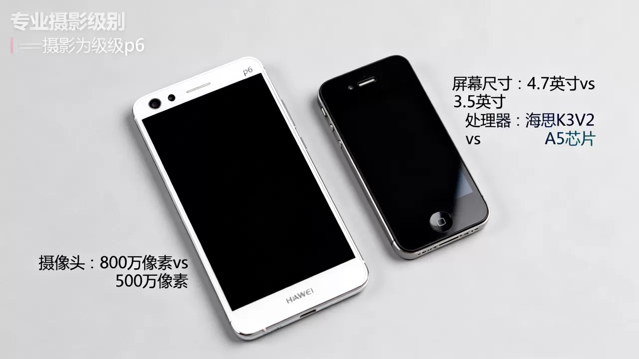 华为p6和iphone4s哪个好用,华为p6和iphone4s对比 华为p6和iphone4s哪个好用,华为p6和iphone4s对比