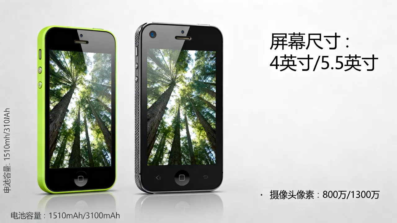 iPhone5C与Note2对比,iPhone5C和Note2哪个值得买 iPhone5C与Note2对比,iPhone5C和Note2哪个值得买