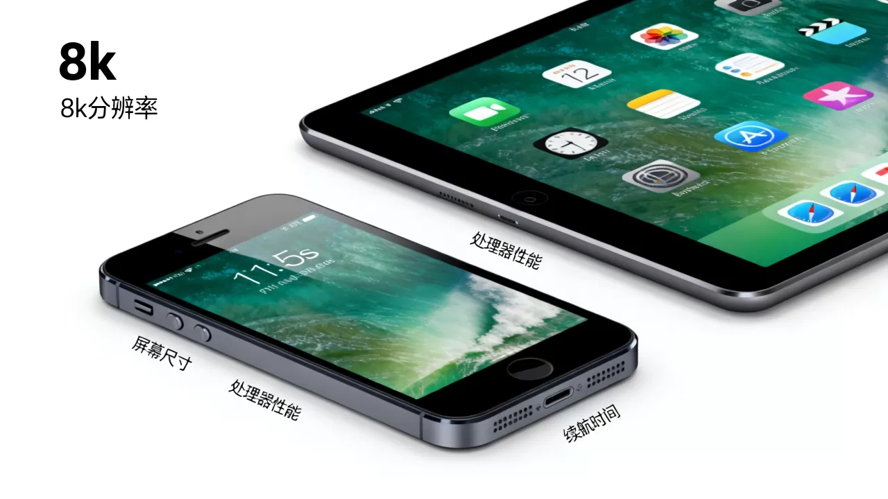 ipad air和iphone5s对比,ipad air和iphone5s哪个值得买 ipad air和iphone5s对比,ipad air和iphone5s哪个值得买