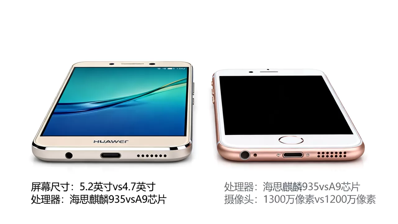 华为荣耀7和iphone6s哪个好,华为荣耀7和iphone6s对比 华为荣耀7和iphone6s哪个好,华为荣耀7和iphone6s对比