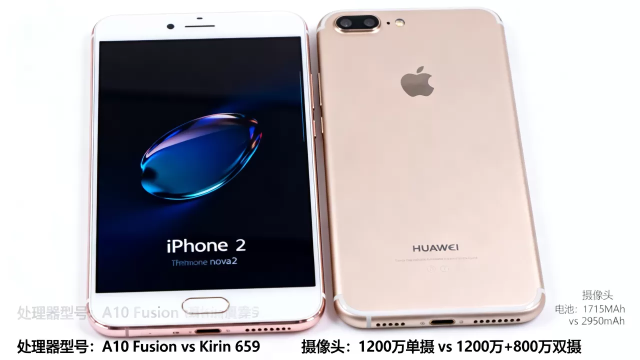 iPhone和华为nova2哪个好,iPhone和华为nova2对比 iPhone和华为nova2哪个好,iPhone和华为nova2对比