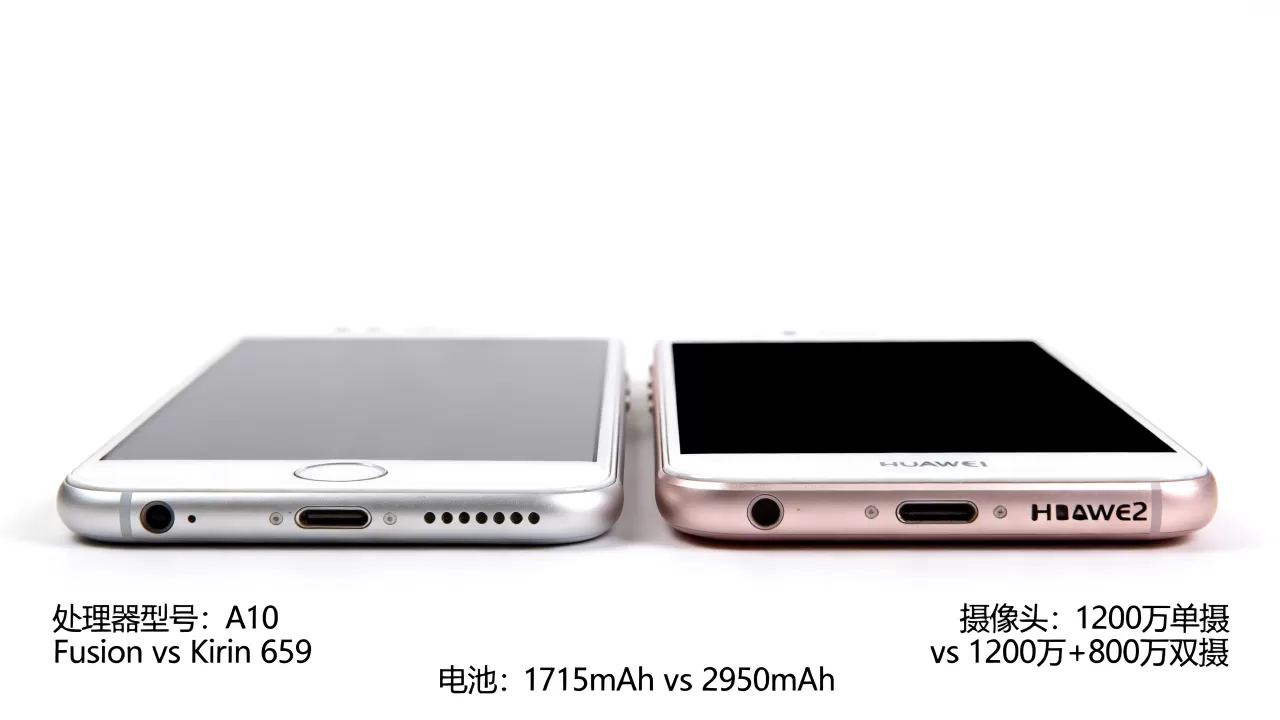 iPhone和华为nova2哪个好,iPhone和华为nova2对比 iPhone和华为nova2哪个好,iPhone和华为nova2对比