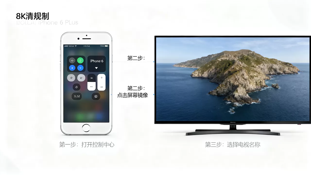 iphone6plus怎么投屏到电视,iphone6plus投屏 iphone6plus怎么投屏到电视,iphone6plus投屏