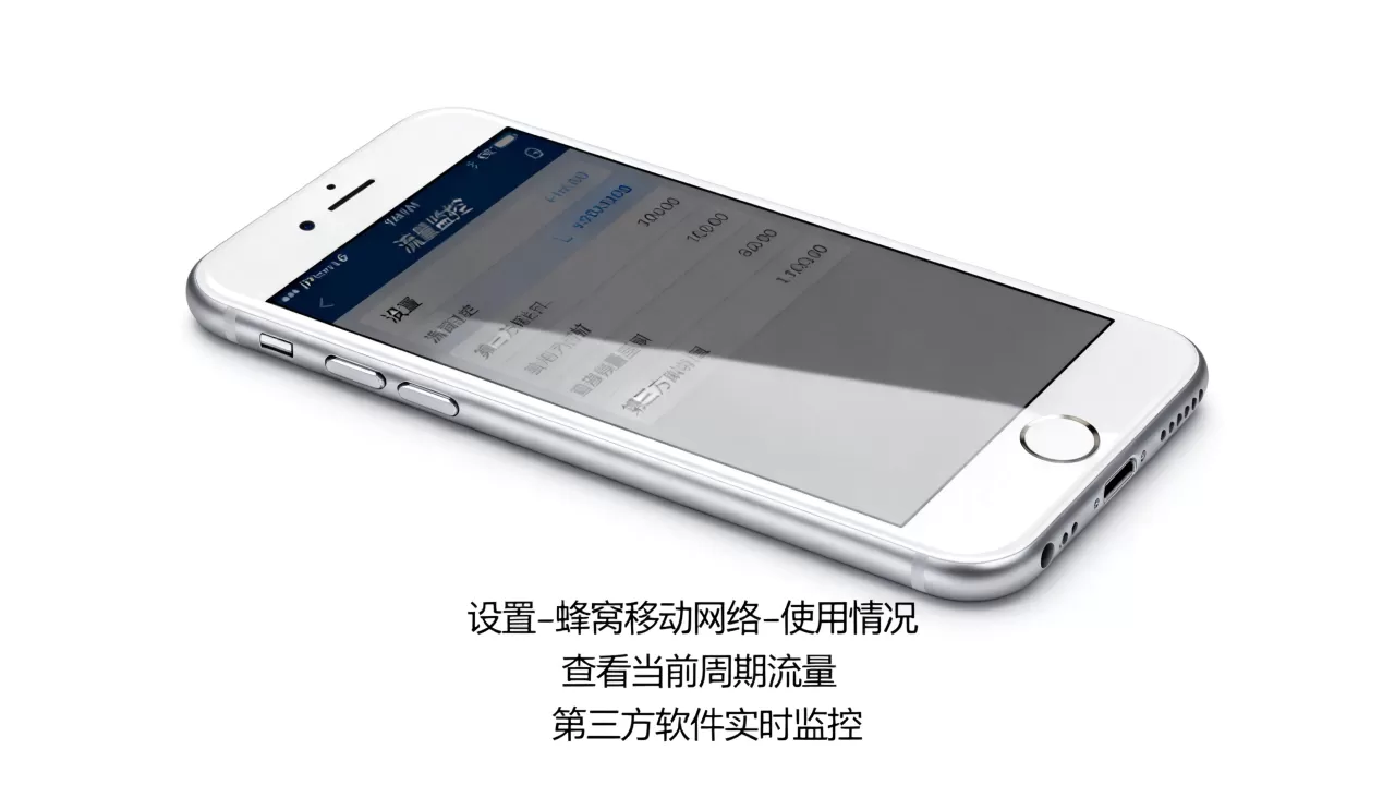 iphone6流量监控软件，iphone6怎么查剩余流量