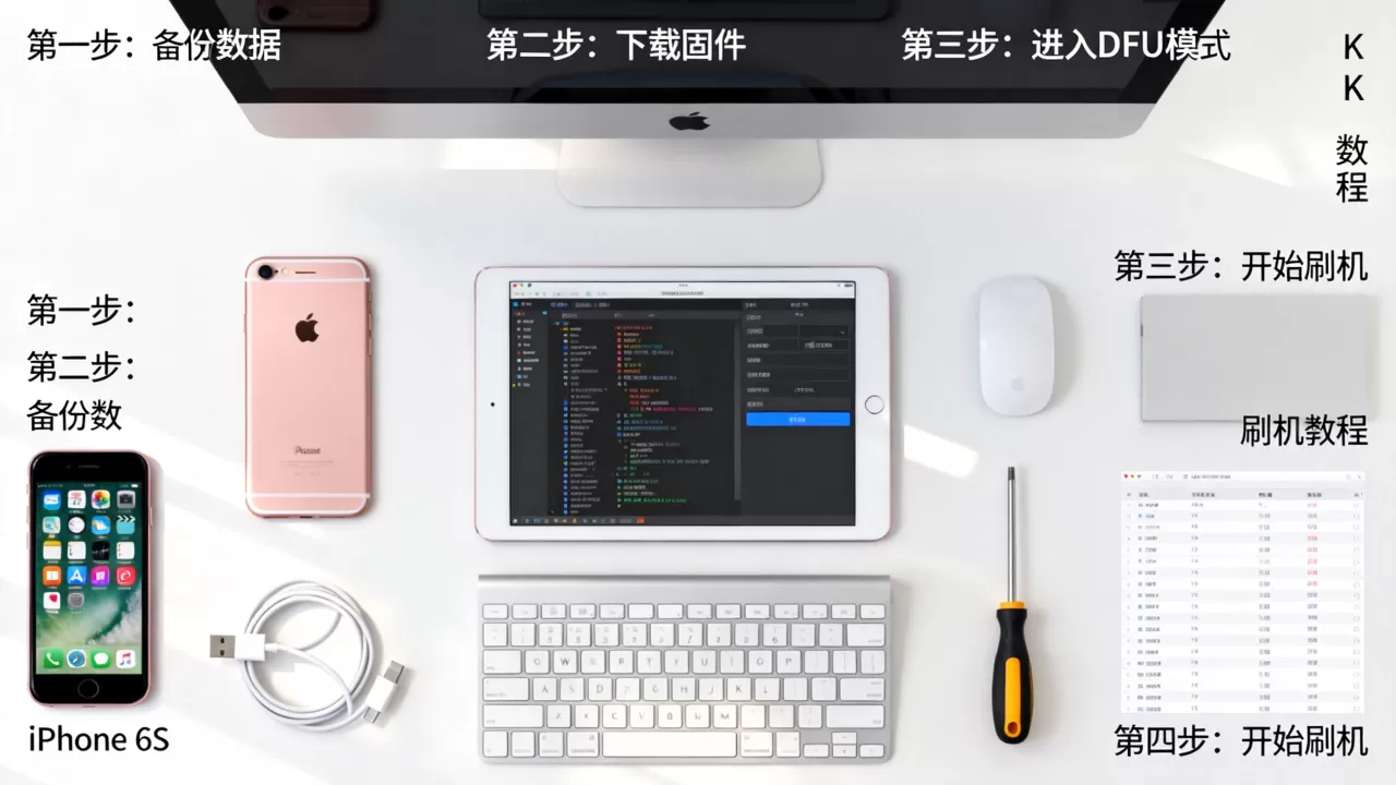 苹果6s如何刷机？苹果6s刷机教程