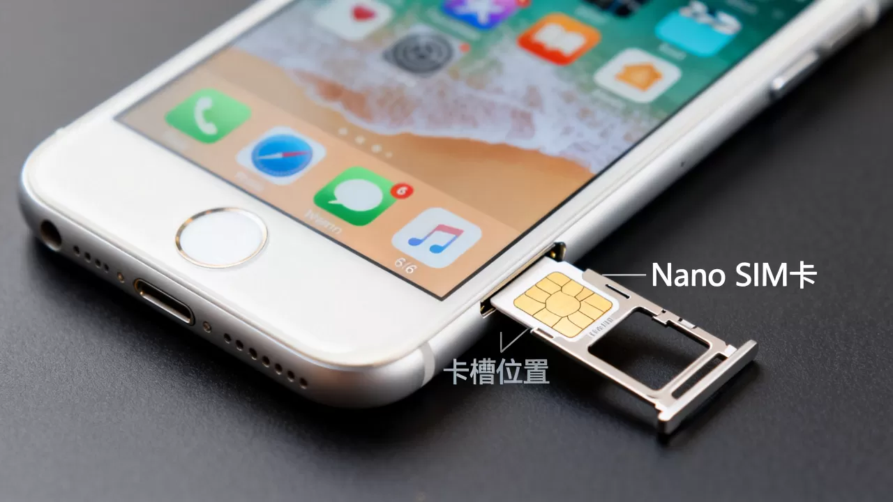 iphone6 nano sim是什么，iphone6 nano sim卡槽在哪