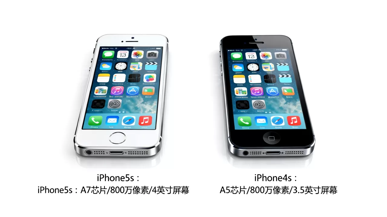 iphone5s与iphone4s哪个好，iPhone5s和iPhone4s区别大吗