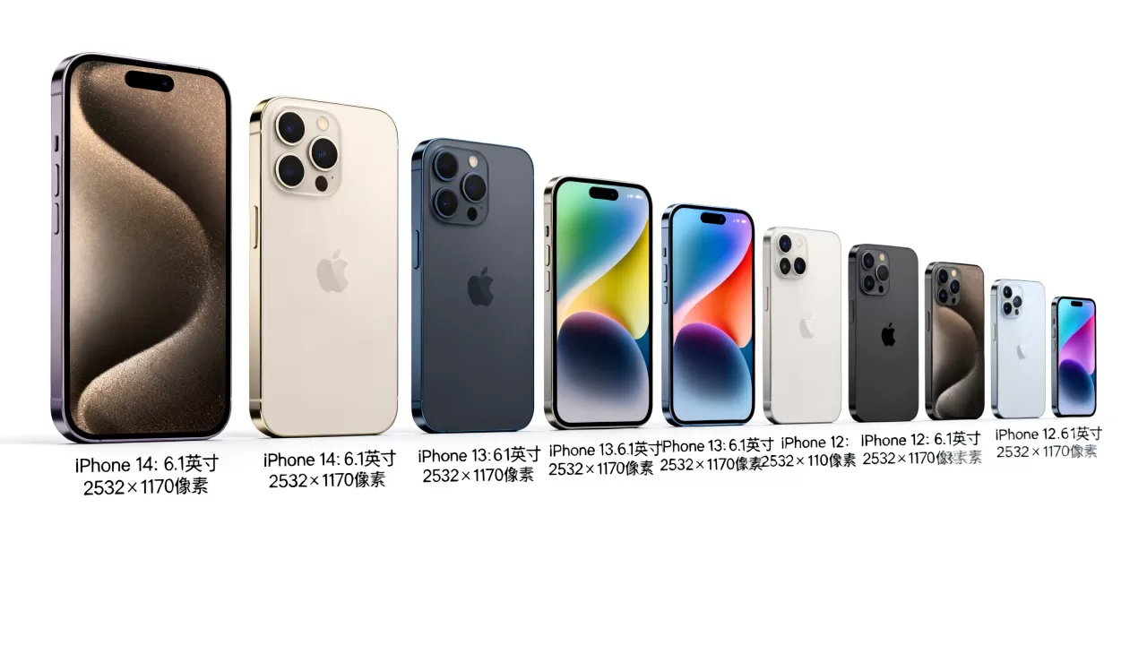 iphone屏幕尺寸多大像素高，iphone各型号屏幕尺寸与像素详解