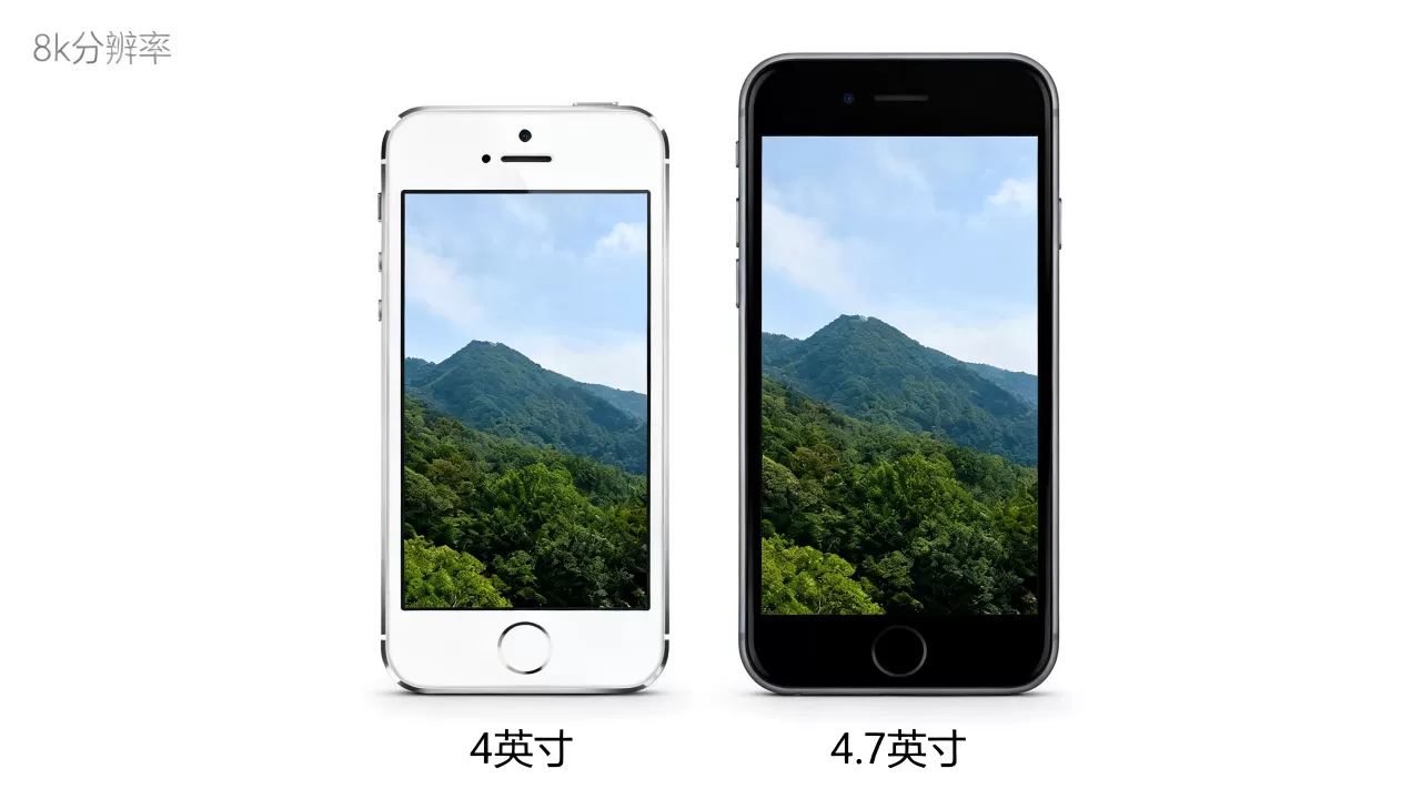 iphone5s和iphone6屏幕，iphone5s和iphone6屏幕尺寸区别
