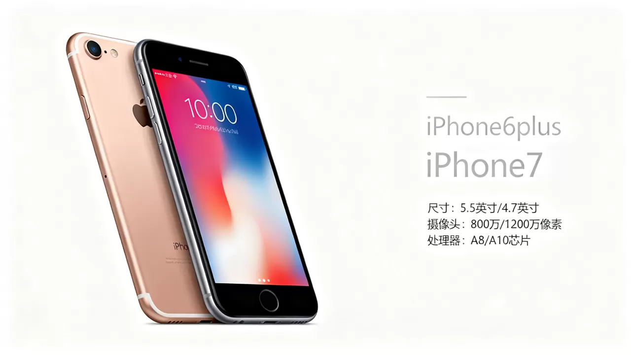 iPhone6plus和iPhone7有什么区别？iPhone6plus和iPhone7哪个值得购买