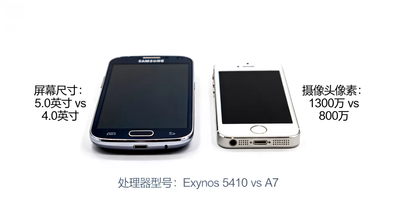 三星s4与iphone5s对比，三星s4和iphone5s哪个好