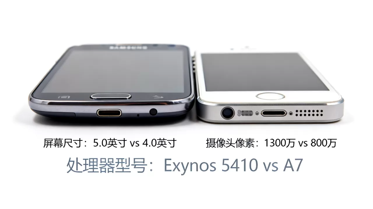三星s4与iphone5s对比，三星s4和iphone5s哪个好