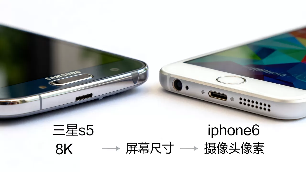三星s5对比iphone6，三星s5和iphone6哪个好