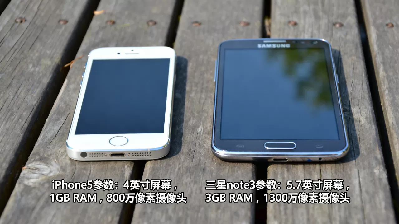 iphone5和三星note3哪个更好用，三星note3参数