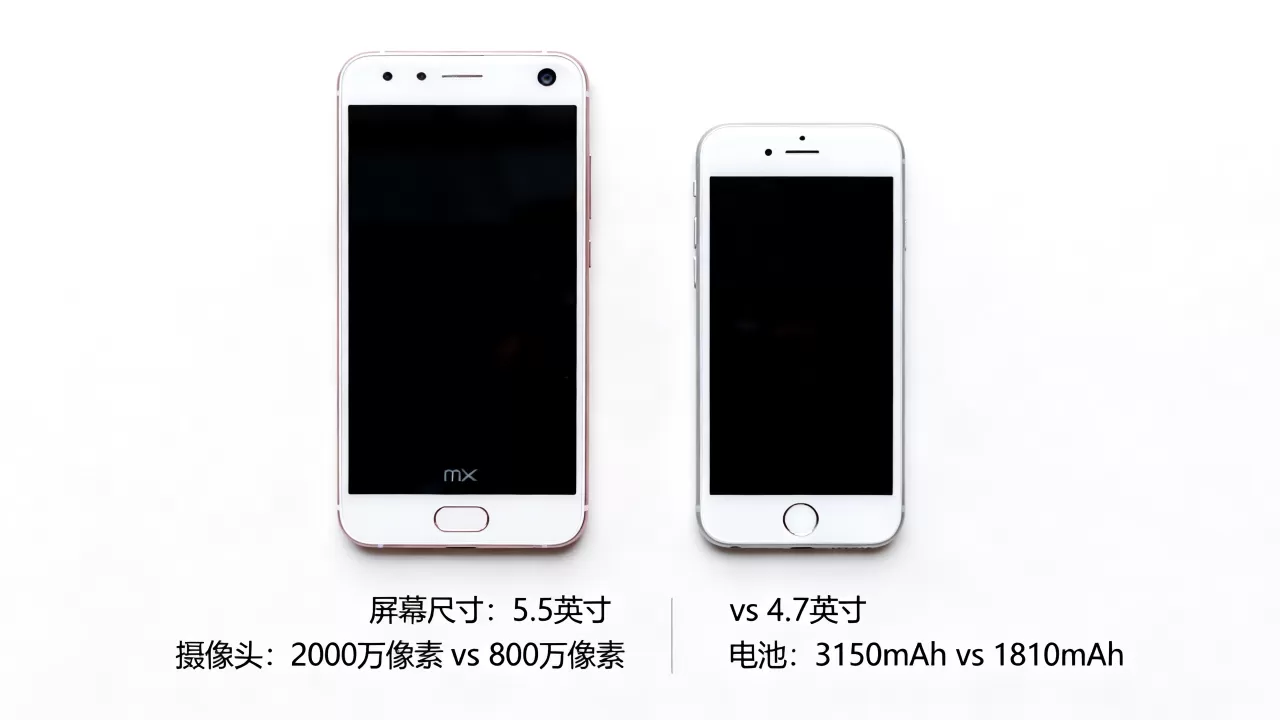 mx5和iphone6哪个更好?mx5 iphone6对比评测 mx5和iphone6哪个更好?mx5 iphone6对比评测