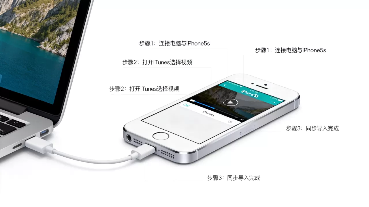 怎么把视频导入iphone5s,iphone5s导入视频方法 怎么把视频导入iphone5s,iphone5s导入视频方法