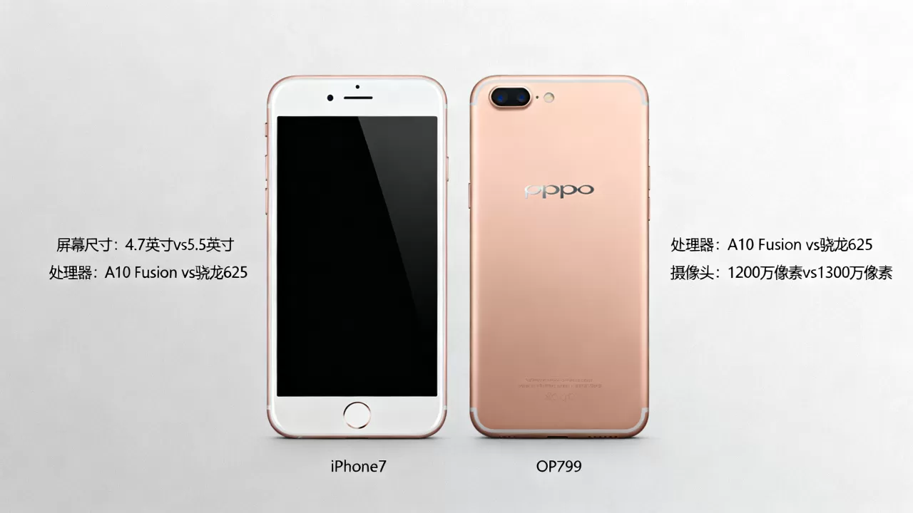 iphone7和oppor9s哪个好,iphone7和oppor9s对比 iphone7和oppor9s哪个好,iphone7和oppor9s对比