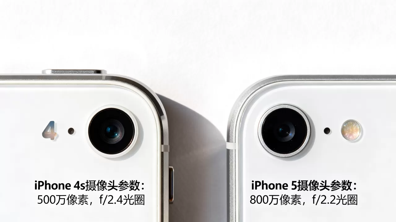 iphone4s 5摄像头是真的吗,iphone4s摄像头参数 iphone4s 5摄像头是真的吗,iphone4s摄像头参数