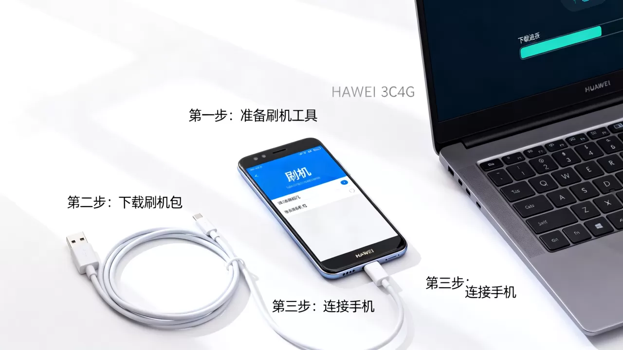 华为3c4g版刷机包教程,华为3c4g刷机包下载 华为3c4g版刷机包教程,华为3c4g刷机包下载