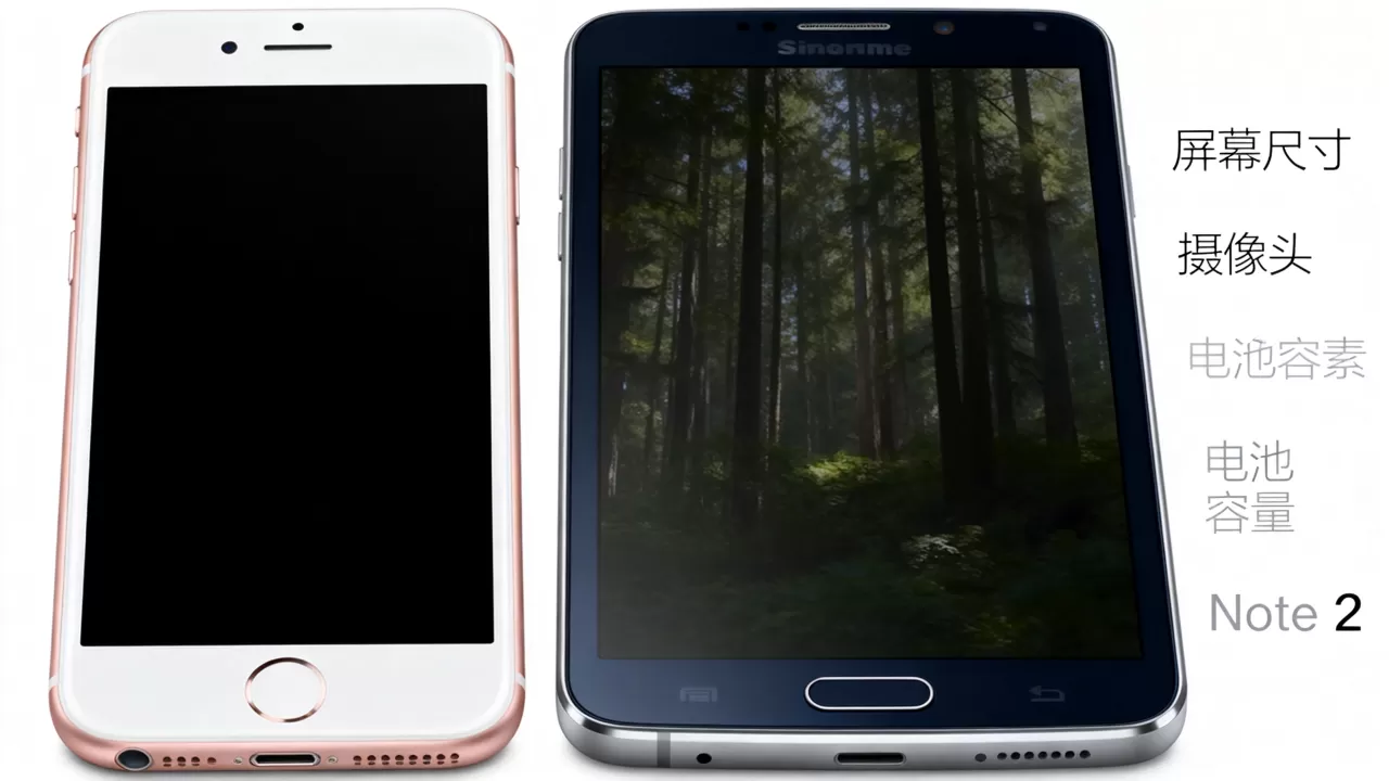 iPhone6和Note2对比,iPhone6和Note2哪个性价比高 iPhone6和Note2对比,iPhone6和Note2哪个性价比高