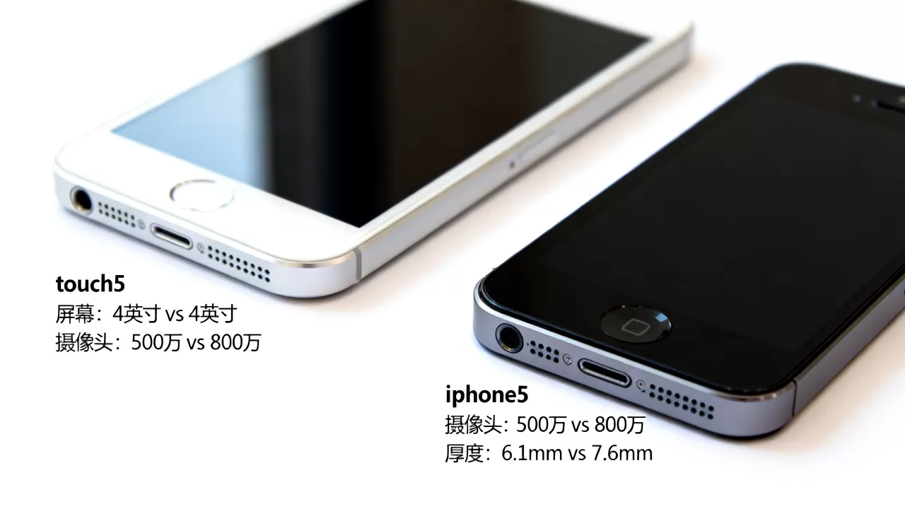 touch5和iphone5区别，touch5和iphone5哪个性价比高