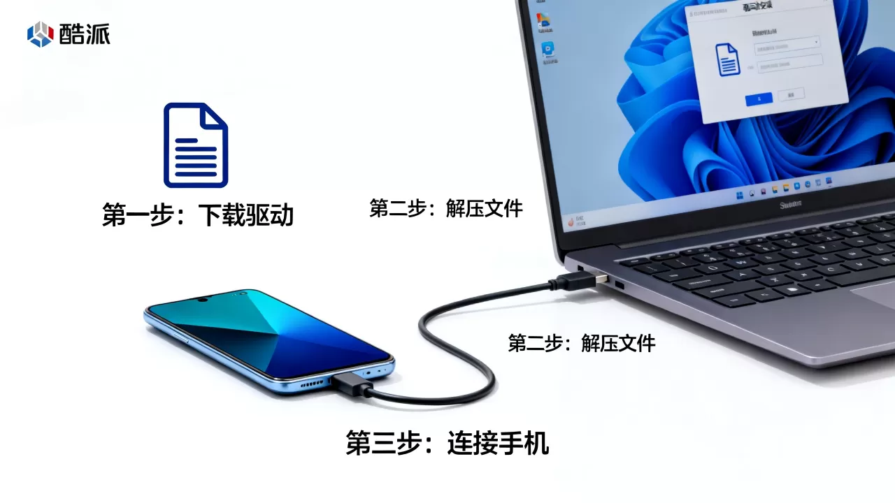 酷派刷机驱动怎么安装，酷派手机刷机驱动安装教程