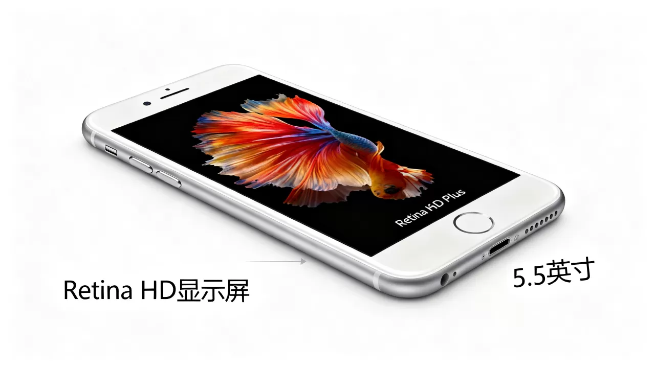 iphone6splus什么屏,iphone6splus屏幕尺寸 iphone6splus什么屏,iphone6splus屏幕尺寸