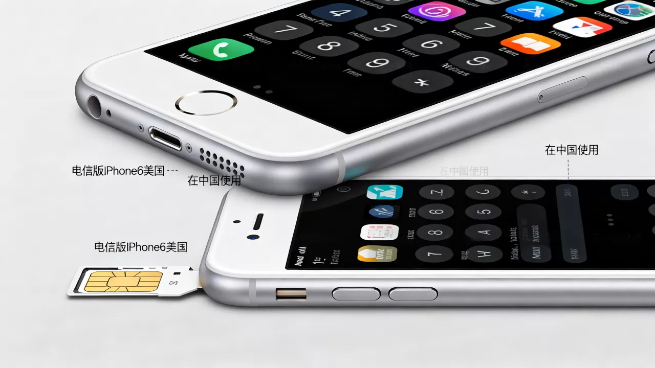 电信版iPhone6美国能在中国用吗，电信版iPhone6美国