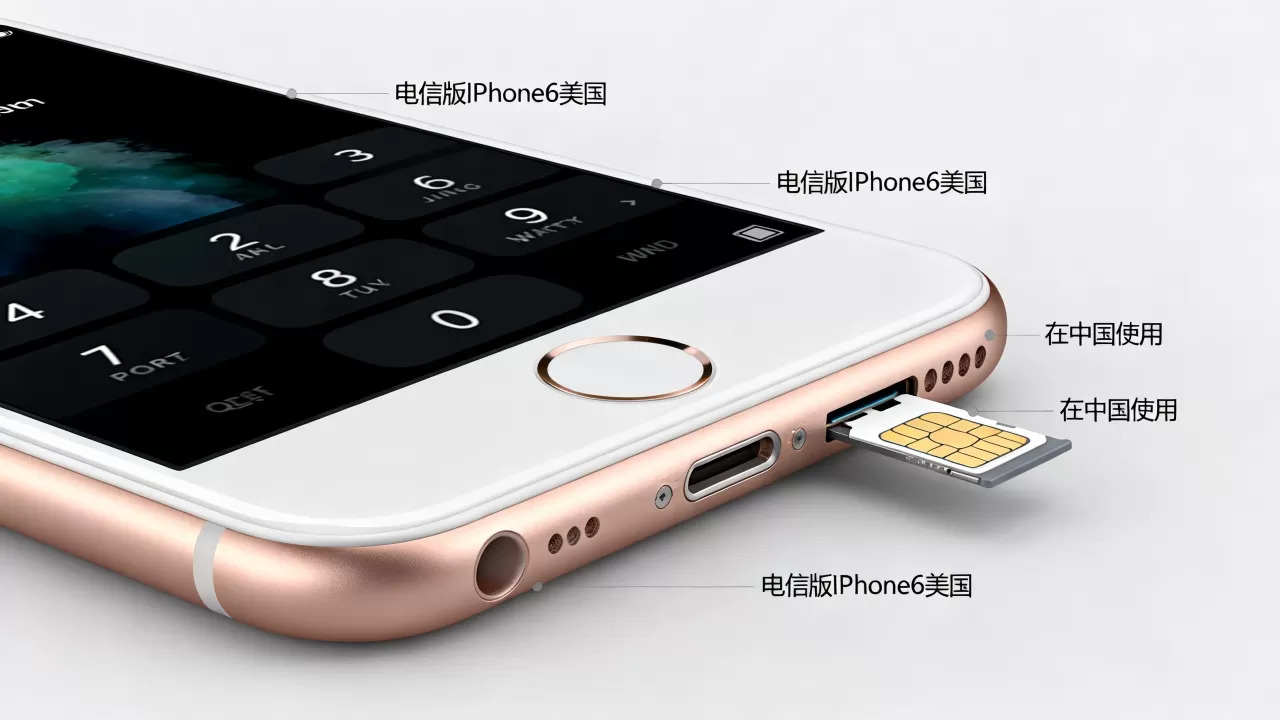 电信版iPhone6美国能在中国用吗，电信版iPhone6美国