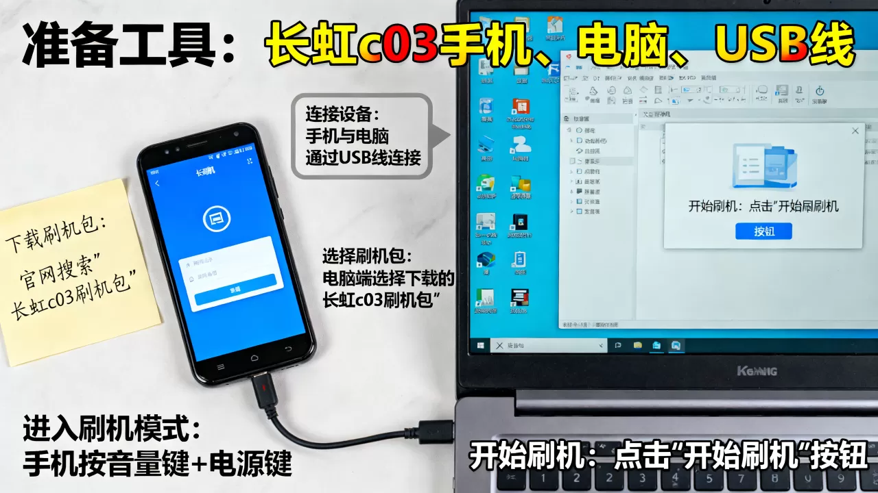 长虹c03刷机包教程，长虹c03刷机包怎么刷