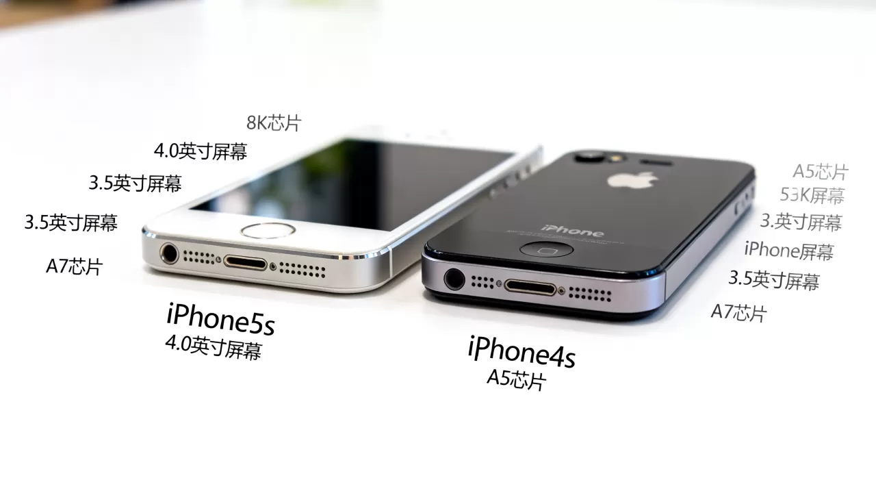 iphone5s与iphone4s的区别,iPhone5s和4s哪个更值得入手 iphone5s与iphone4s的区别,iPhone5s和4s哪个更值得入手