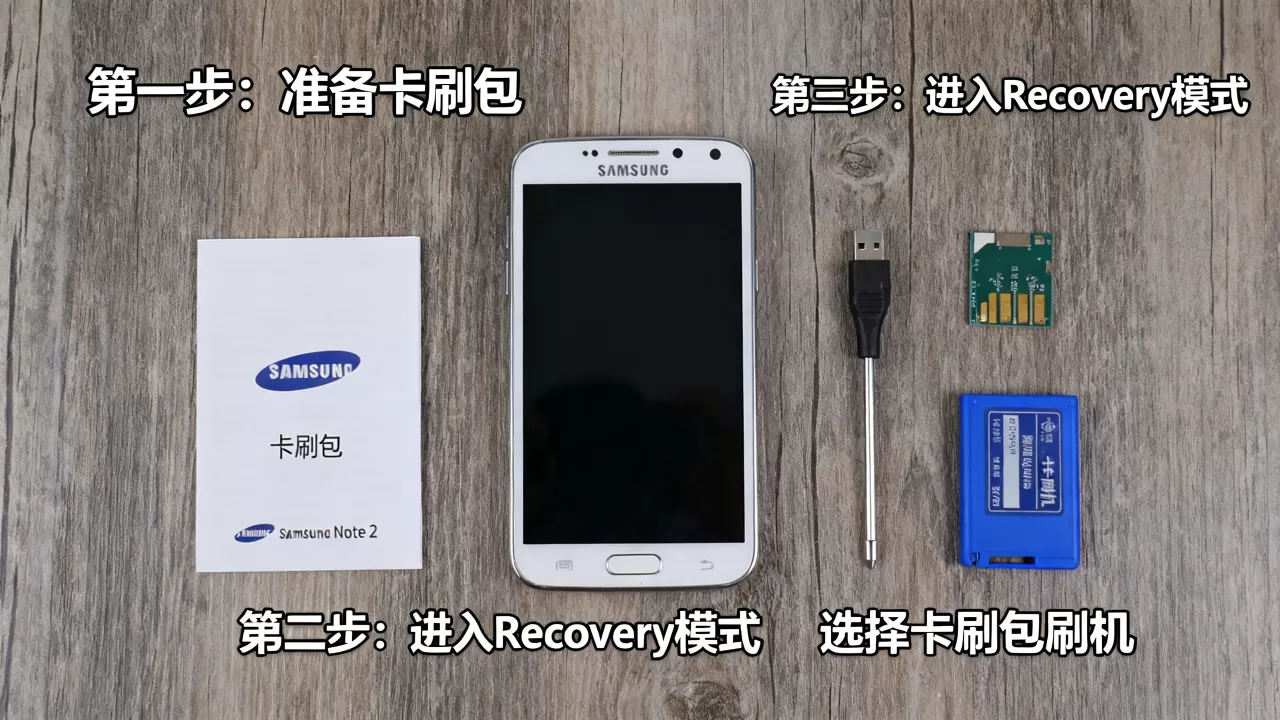 三星note2刷机卡刷教程,三星note2怎么刷机,三星note2卡刷包 三星note2刷机卡刷教程,三星note2怎么刷机,三星note2卡刷包