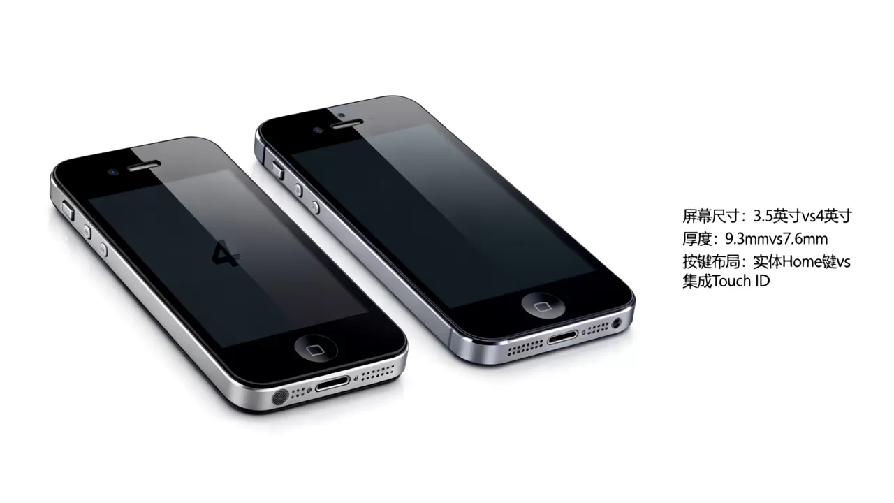 iphone4s与iphone5哪个好，iphone4s和iphone5区别大吗