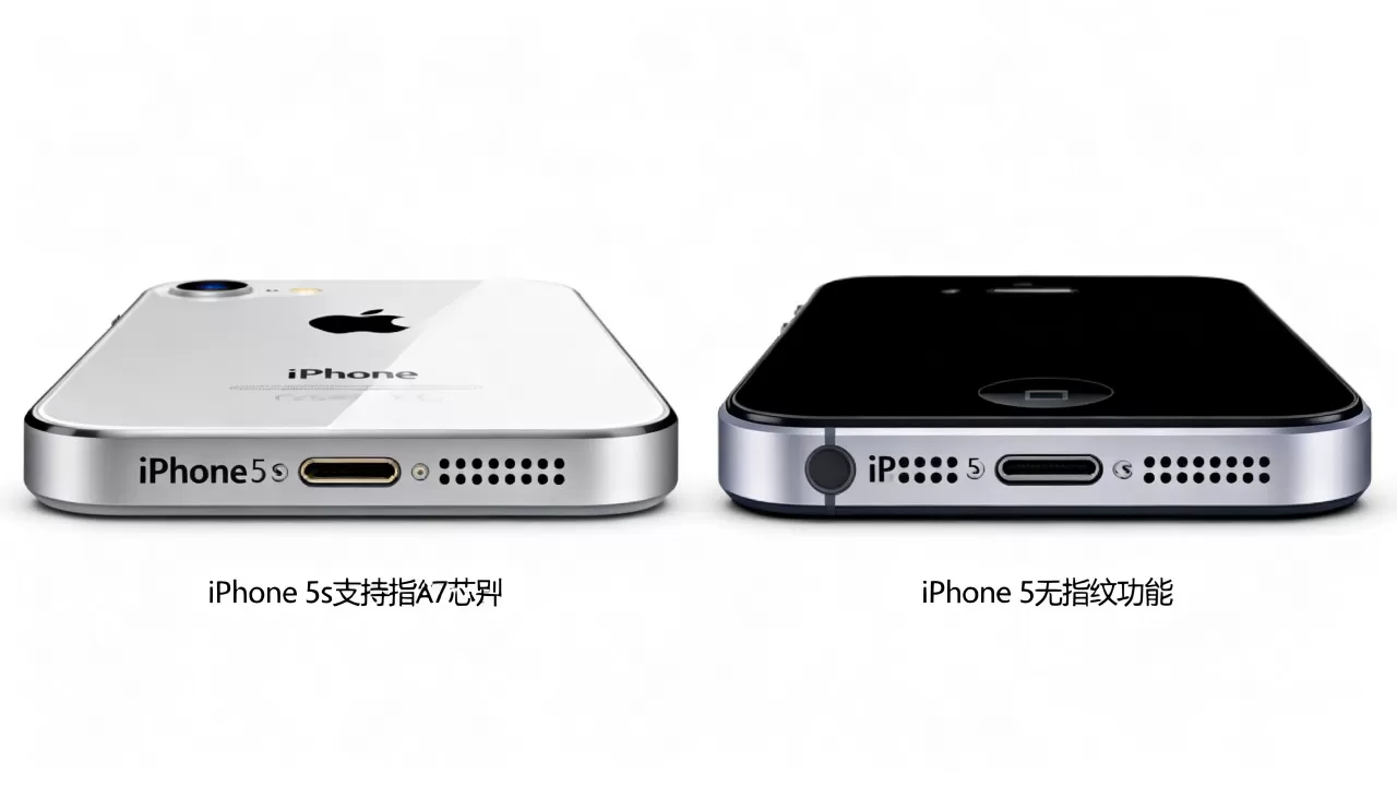 iphone5和iphone5s性能区别大吗,iphone5s性能参数 iphone5和iphone5s性能区别大吗,iphone5s性能参数